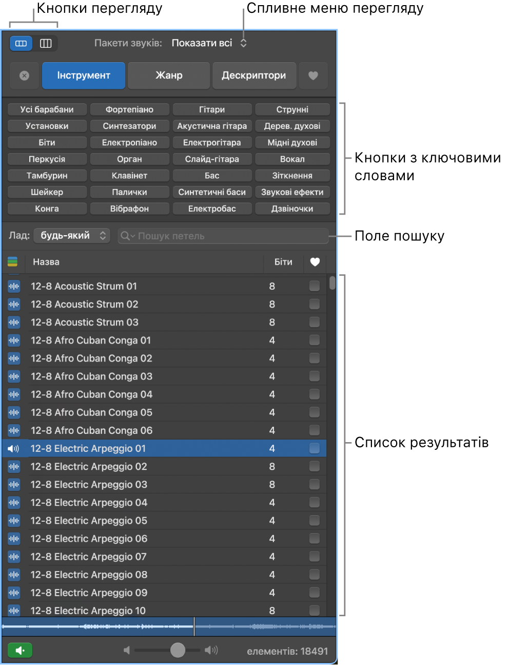 Оглядач петель.