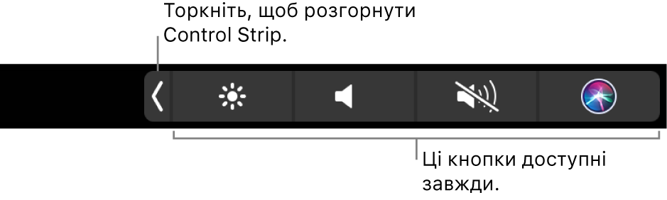 Рисунок. Смуга керування (Control Strip) Touch Bar.