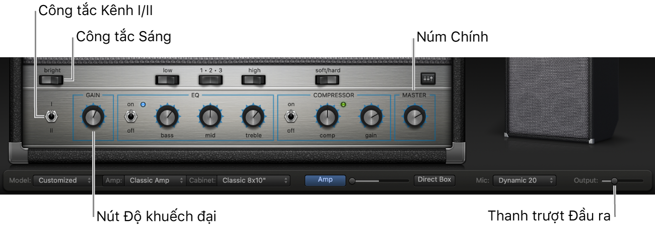 Bộ điều khiển tăng âm Bass Amp Designer, bao gồm công tắc Sáng, núm Độ khuếch đại, công tắc Kênh I và II và núm Chính.
