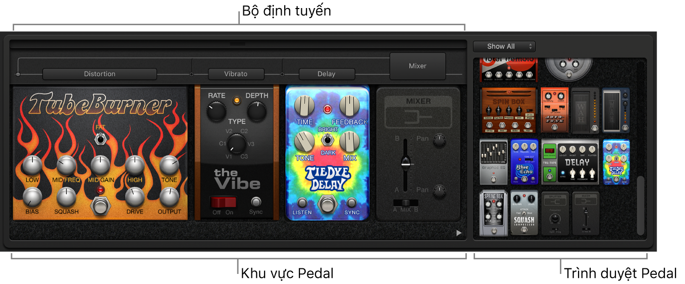 Trình cắm Pedalboard đang hiển thị khu vực Pedal, Trình duyệt pedal và khu vực Bộ định tuyến.