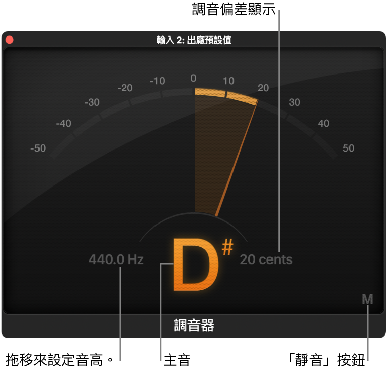 調音器外掛模組。