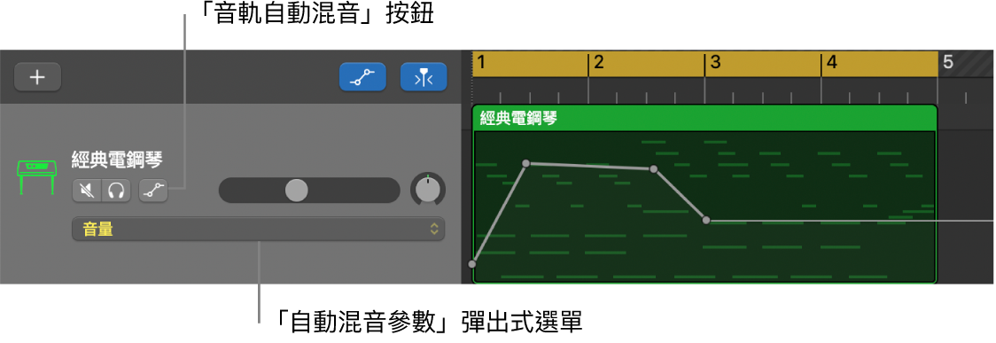 顯示音軌標題中的「音軌自動混音」按鈕和「自動混音參數」彈出式選單。