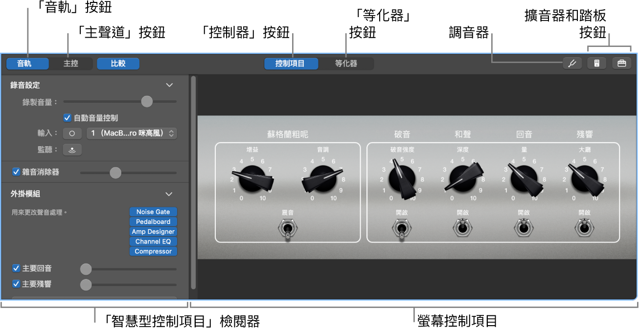 「智慧型控制項目」面板會顯示螢幕控制項目和檢閲器。