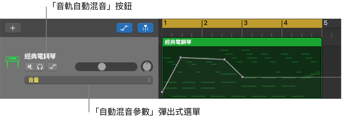 顯示音軌標題中的「音軌自動混音」按鈕和「自動混音參數」彈出式選單。