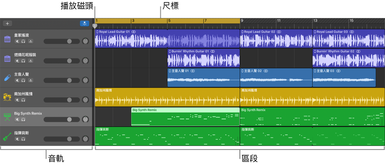 「音軌」區域會顯示音軌、區段、播放磁頭和尺標。