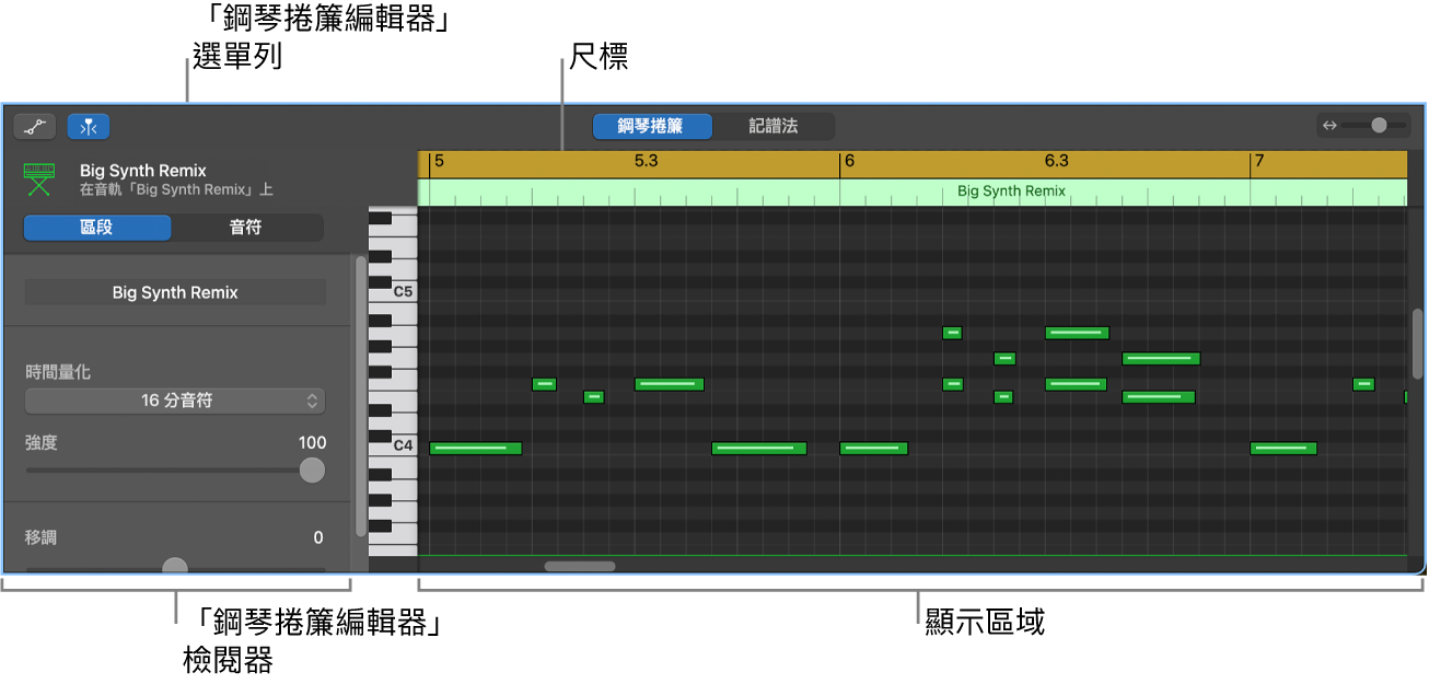 「鋼琴捲簾編輯器」指出 MIDI 音符事件。