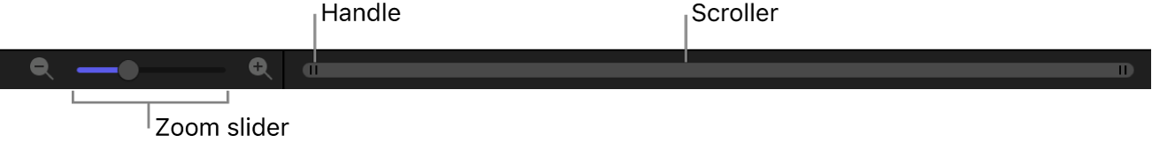 Regulador de zoom y control de desplazamiento en la línea de tiempo