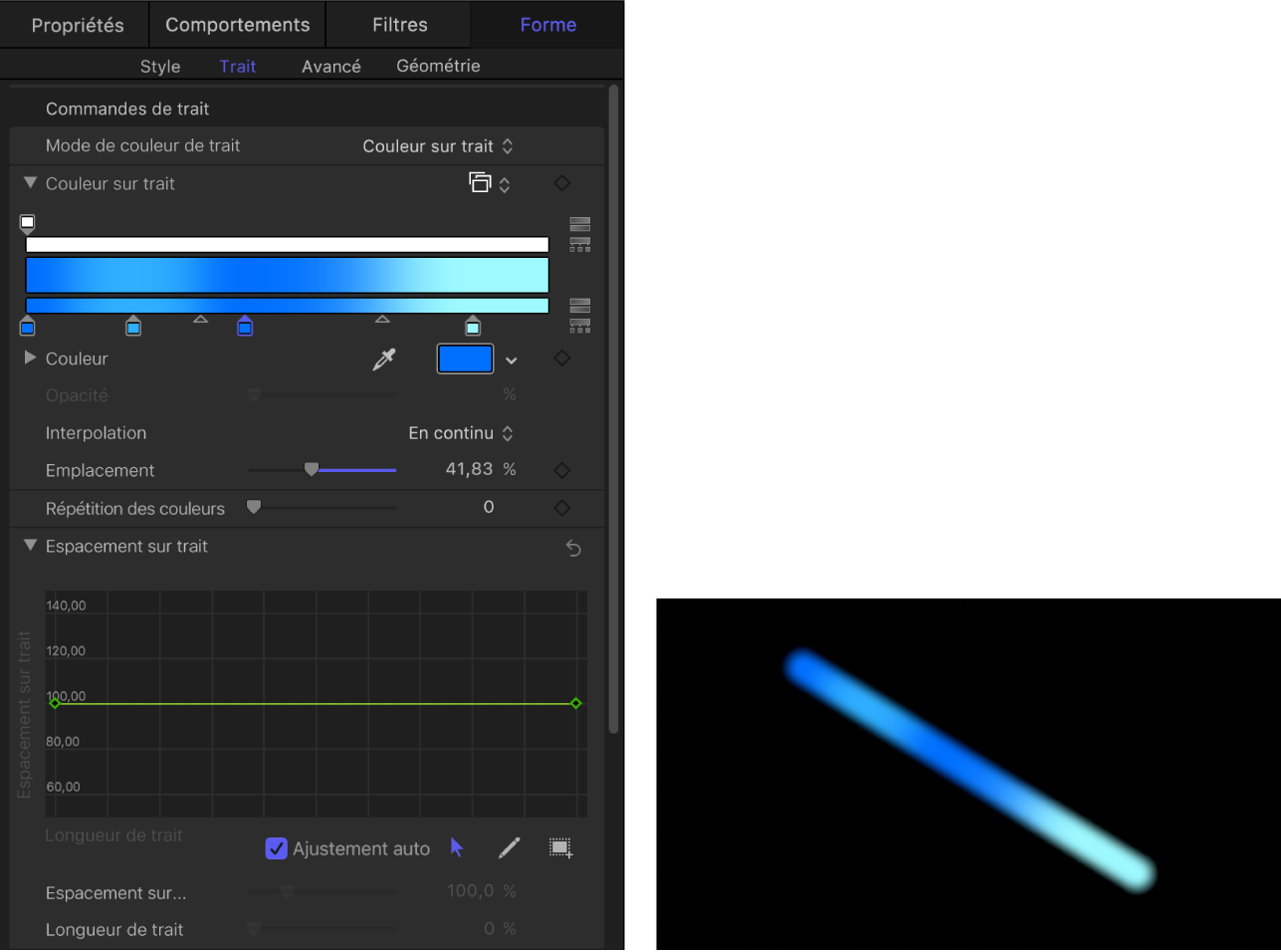 Canevas et fenêtre Trait affichant l’éditeur de mini-courbes Espacement sur trait avec une valeur continue de 100 %