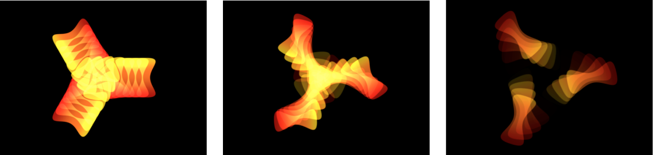 Canevas affichant un réplicateur avec l’option Mise en séquence réglée sur « À »