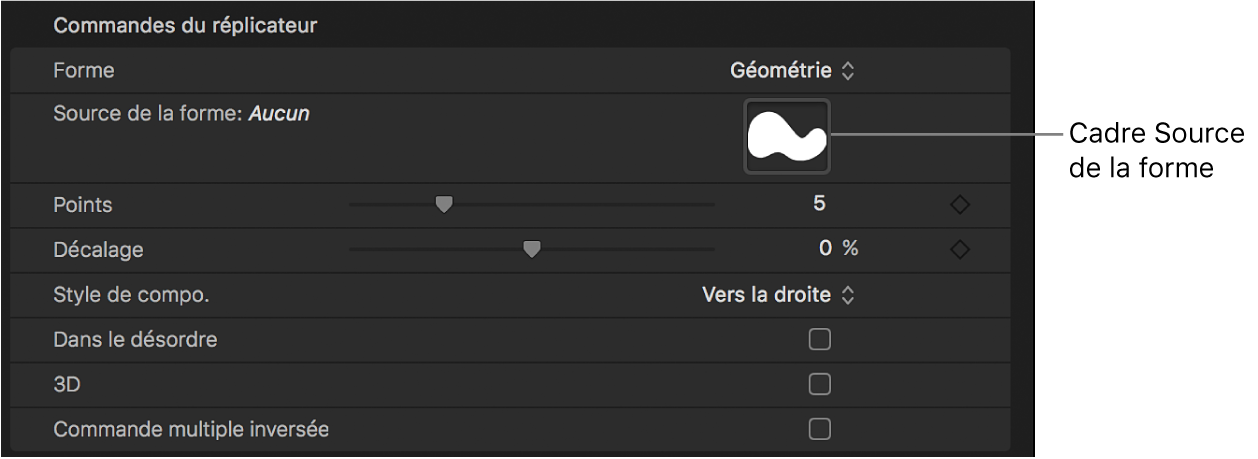 Inspecteur du réplicateur affichant le cadre « Source de la forme »
