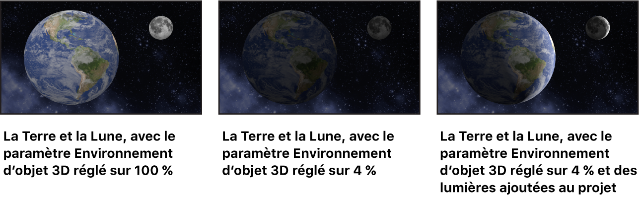 Images montrant l’effet des réglages Environnement sur des objets 3D