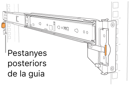 Conjunt de guies en què s’indica on són les pestanyes de guia posteriors.