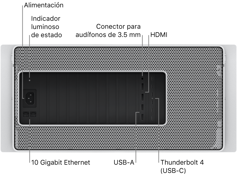 La vista trasera de la Mac Pro mostrando el puerto de corriente, un indicador luminoso de estado, un conector para audífonos de 3.5 mm, dos puertos HDMI, seis puertos Thunderbolt 4 (USB-C), dos puertos USB-A y dos puertos 10 Gigabit Ethernet.