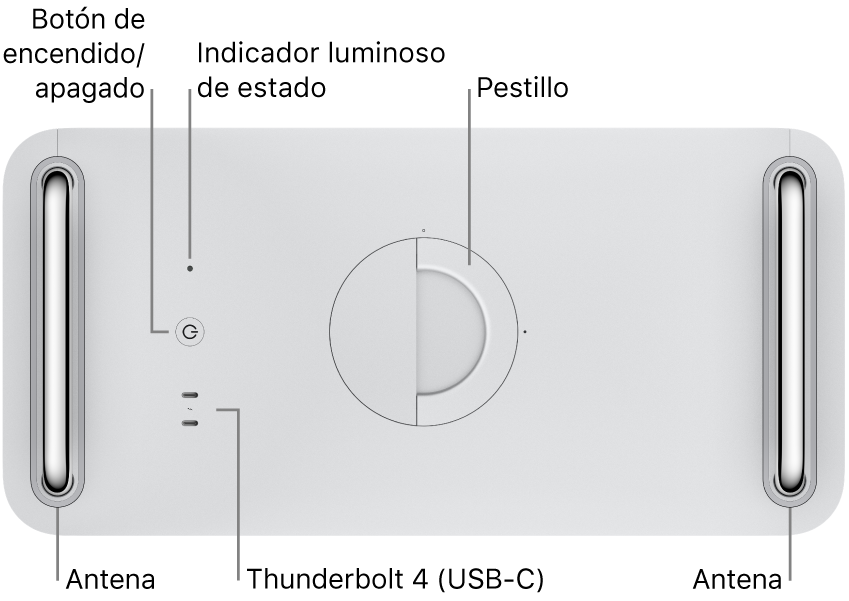 La parte superior de la Mac Pro mostrando el botón de encendido, el indicador luminoso del sistema, el pestillo, dos puertos Thunderbolt 4 (USB-C) y dos antenas, una a la izquierda y otra a la derecha.