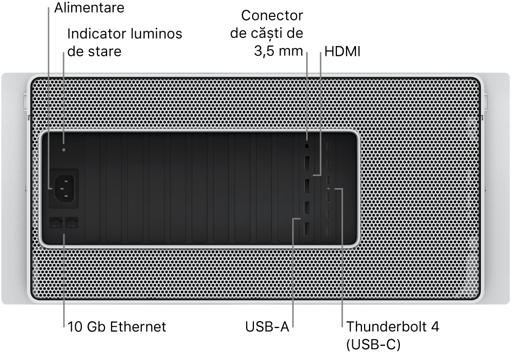 Vedere din spate a unui Mac Pro afișând portul de alimentare, un indicator luminos de stare, mufa pentru căști de 3,5 mm, două porturi HDMI, șase porturi Thunderbolt 4 (USB-C), două porturi USB-A și două porturi Ethernet 10 gigabiți.