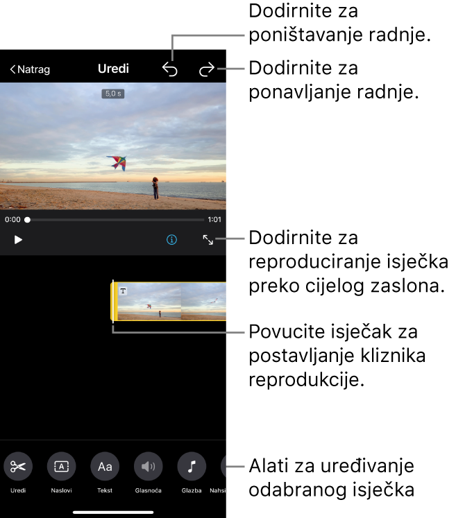 Isječak u projektu knjige snimanja koji se uređuje, s preglednikom koji prikazuje pretpregled isječka. Pri dnu zaslona nalaze se tipke za uređivanje isječka.
