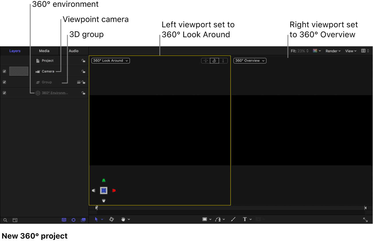 新しい空の360°プロジェクト