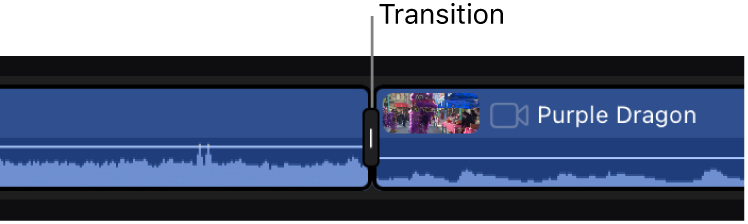Die Timeline zeigt einen Übergang, der auf die Schnittmarke zwischen zwei Clips angewendet wird.