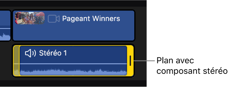 Plan développé dans la timeline montrant un seul composant stéréo.