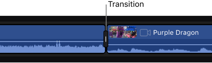 La timeline montrant une transition appliquée au point de montage entre deux plans.