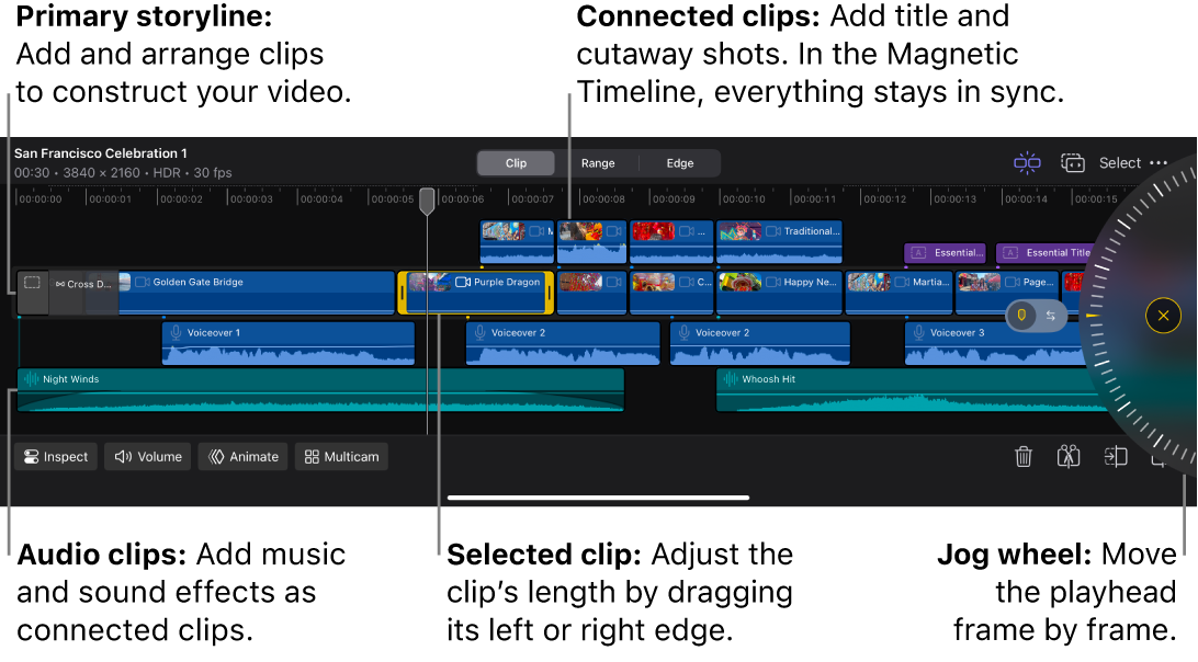 주 스토리라인 및 연결된 비디오와 오디오 클립, 조그 휠을 표시하는 타임라인.
