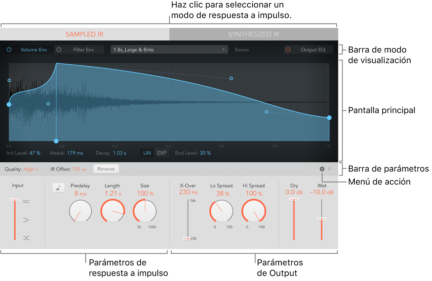 Ilustración. Ventana Space Designer, que muestra las principales áreas de la interfaz.