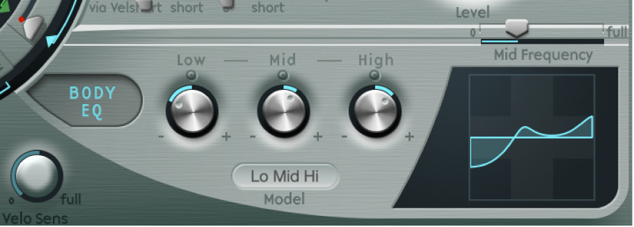 Ilustración. Body EQ.