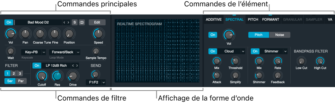 Figure. Sous-page d’une source affichant tous les paramètres.