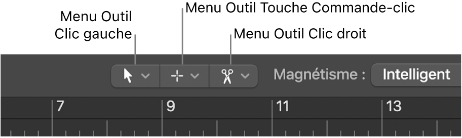 Figure. Menus Outil Clic gauche, Outil Touche Commande-clic et Outil Clic droit dans la zone Arrangement.