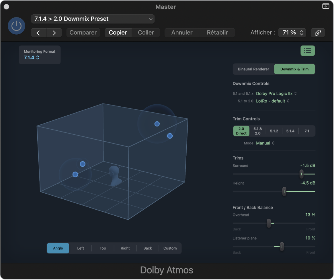 Figure. Commandes Downmix et Trim.