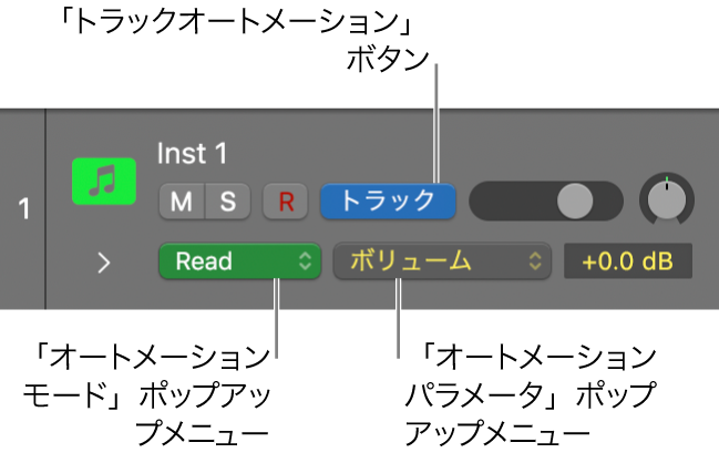 図。トラックヘッダの「オートメーションパラメータ」ポップアップメニュー。