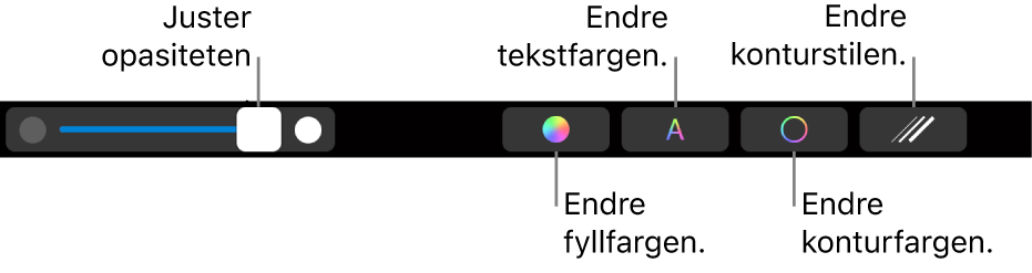 Touch Bar på MacBook Pro med kontroller for å justere en figurs opasitet, endre fargefyllet, endre tekstfargen, endre fargen på kantlinjen og angi stil for kantlinjen.