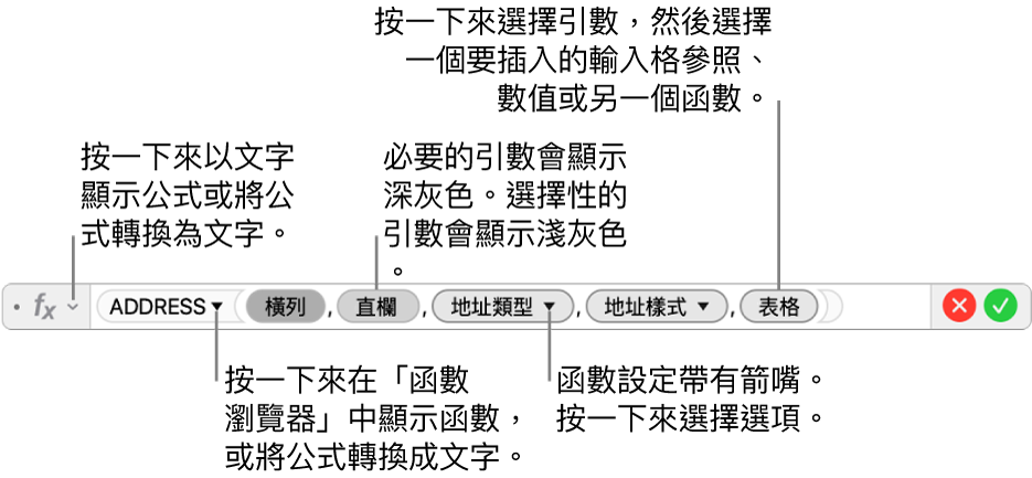 顯示 ADDRESS 函數與其引數代號的「公式編輯器」。