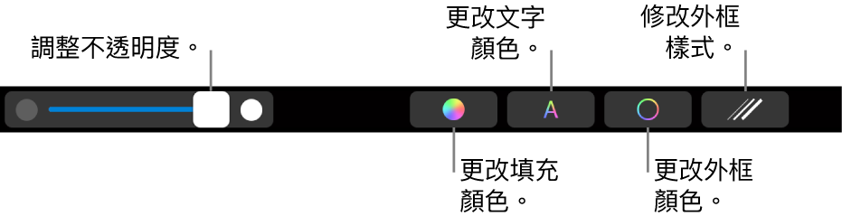 MacBook Pro 觸控列中帶有控制項目,用於調整形狀的不透明度、更改填充顏色、更改文字顏色、更改外框顏色和修改外框樣式。