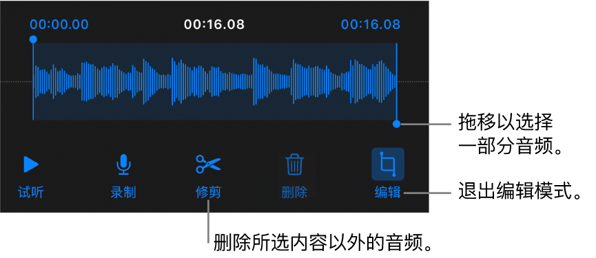 用于编辑录制的音频的控制。控制柄指示所选的录制片段,下方是“试听”、“录制”、“修剪”、“删除”和“编辑模式”按钮。