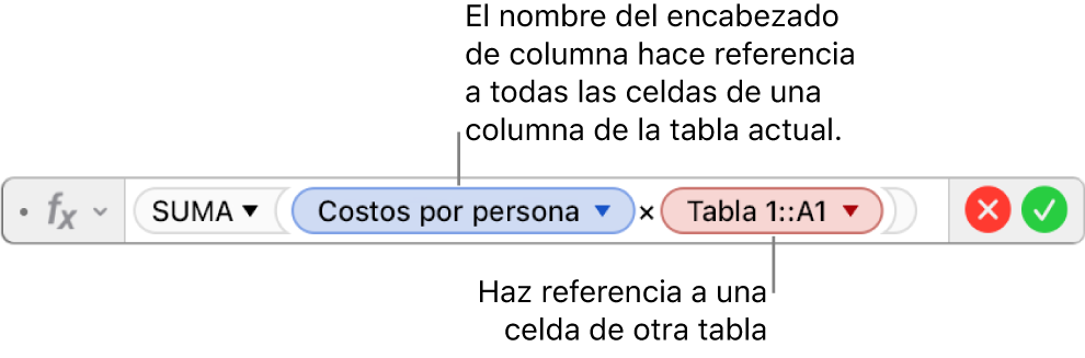 El editor de fórmulas con una fórmula que hace referencia a una columna de una tabla y una celda de otra tabla.