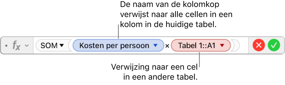De formule-editor met een formule die verwijst naar een kolom in de ene tabel en een cel in een andere tabel.