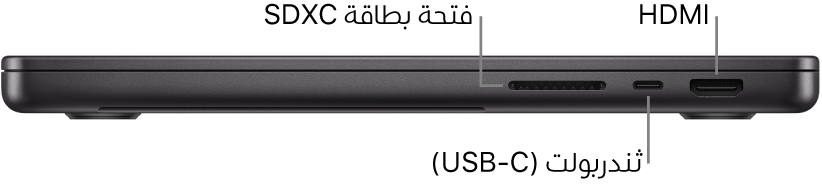 عرض للجانب الأيمن من MacBook Pro مقاس 14 بوصة مع وسائل شرح لفتحة بطاقة SDXC ومنفذ ثندربولت 4 (USB-C) ومنفذ HDMI.