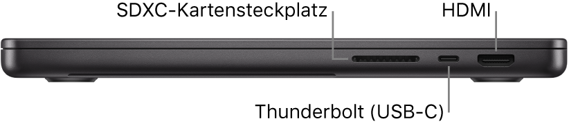 Ansicht der rechten Seite des 16" MacBook Pro mit Beschriftungen des SDXC-Kartensteckplatzes, des Thunderbolt 4-Anschlusses (USB-C) sowie des HDMI-Anschlusses.