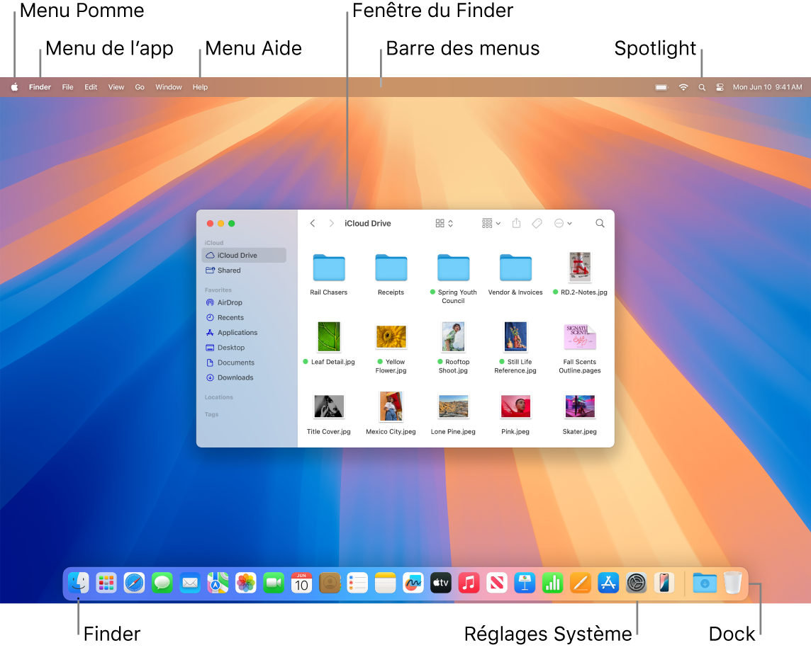 Écran d’un Mac présentant le menu Pomme, le menu d’app, le menu Aide, une fenêtre du Finder, la barre des menus, l’icône Spotlight, l’icône du Finder, l’icône « Réglages Système » et le Dock.
