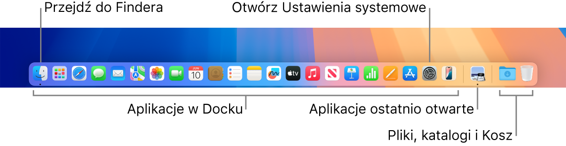 Widok Docka z widocznym Finderem, Ustawieniami systemowymi oraz separatorem oddzielającym aplikacje od plików i folderów.