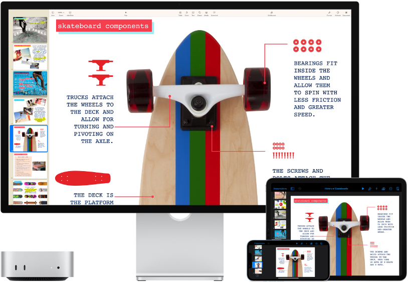 El Mac mini junto a varios dispositivos que acceden al mismo contenido de iCloud.