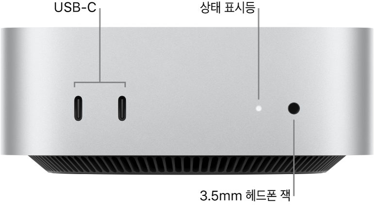 두 개의 USB-C 포트, 상태 표시등 및 3.5mm 헤드폰 잭이 보이는 Mac mini 전면.