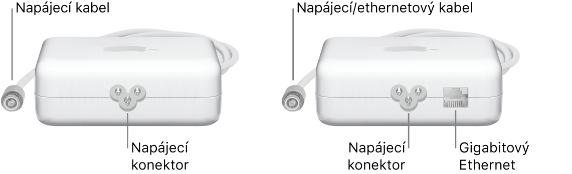 Dva napájecí adaptéry, jeden bez ethernetového portu a druhý s ethernetovým portem