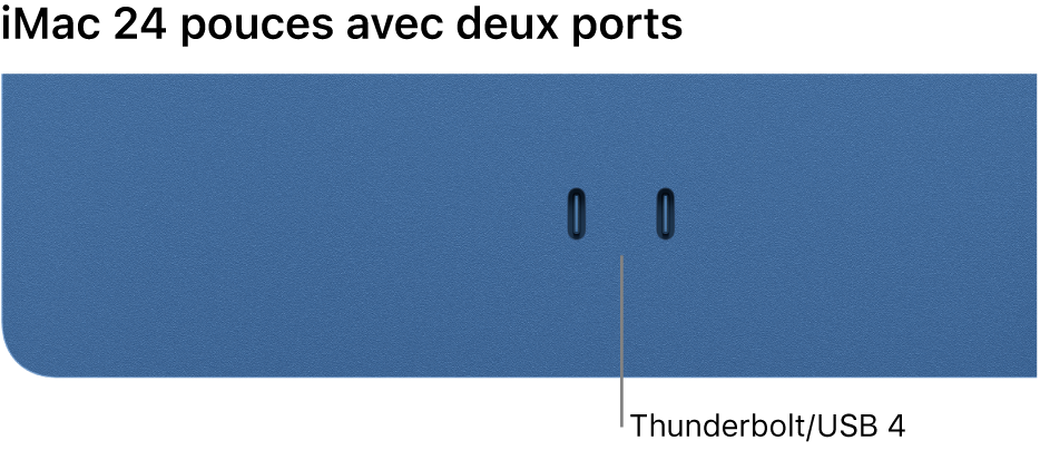 Un iMac avec deux ports Thunderbolt/USB 4.