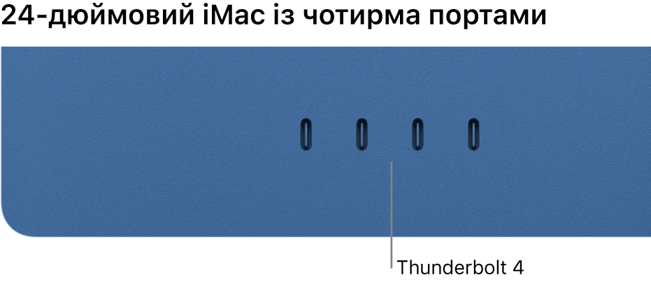 iMac із чотирма портами Thunderbolt 4.