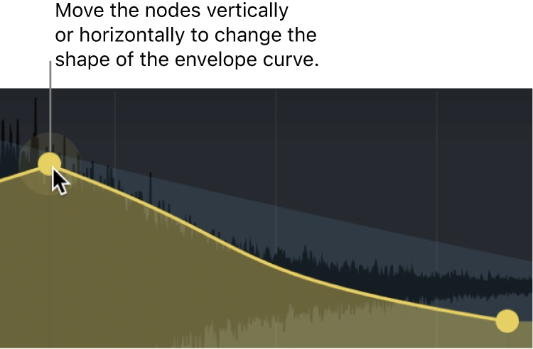 Die Hauptanzeige von Space Designer mit grafischer Bearbeitung der Hüllkurve
