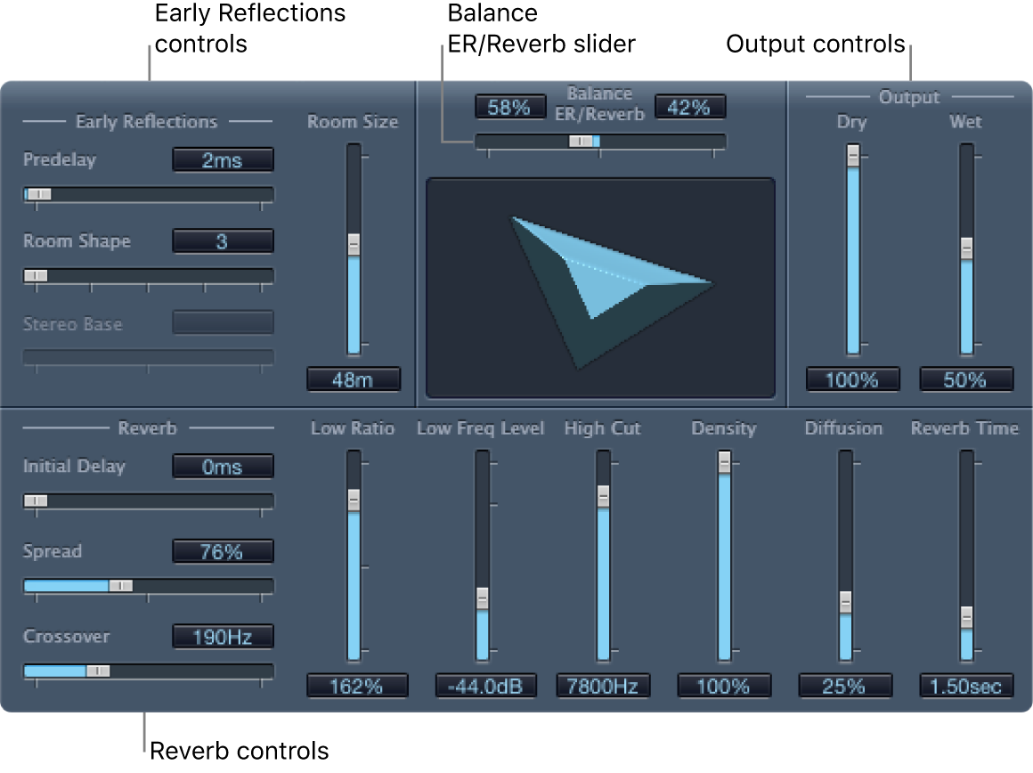 Ventana PlatinumVerb, con varias áreas de controles.