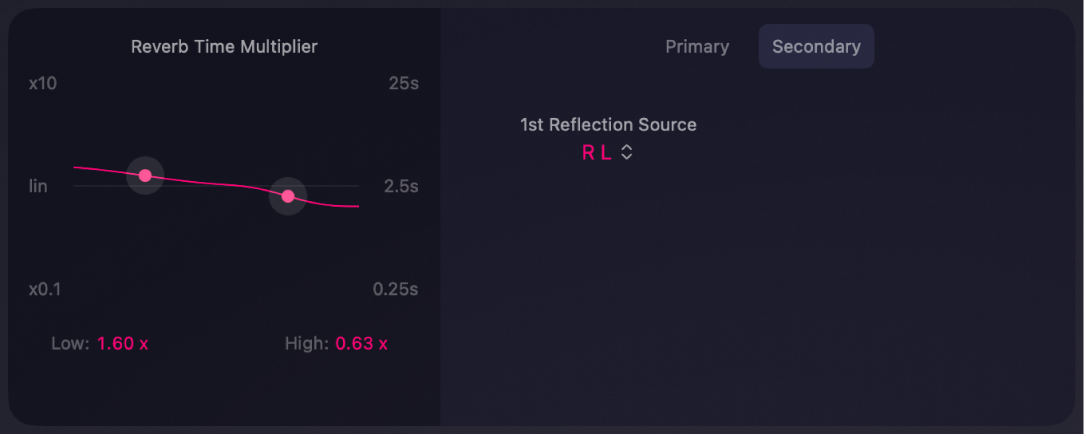L’ensemble secondaire de commandes de QRS.