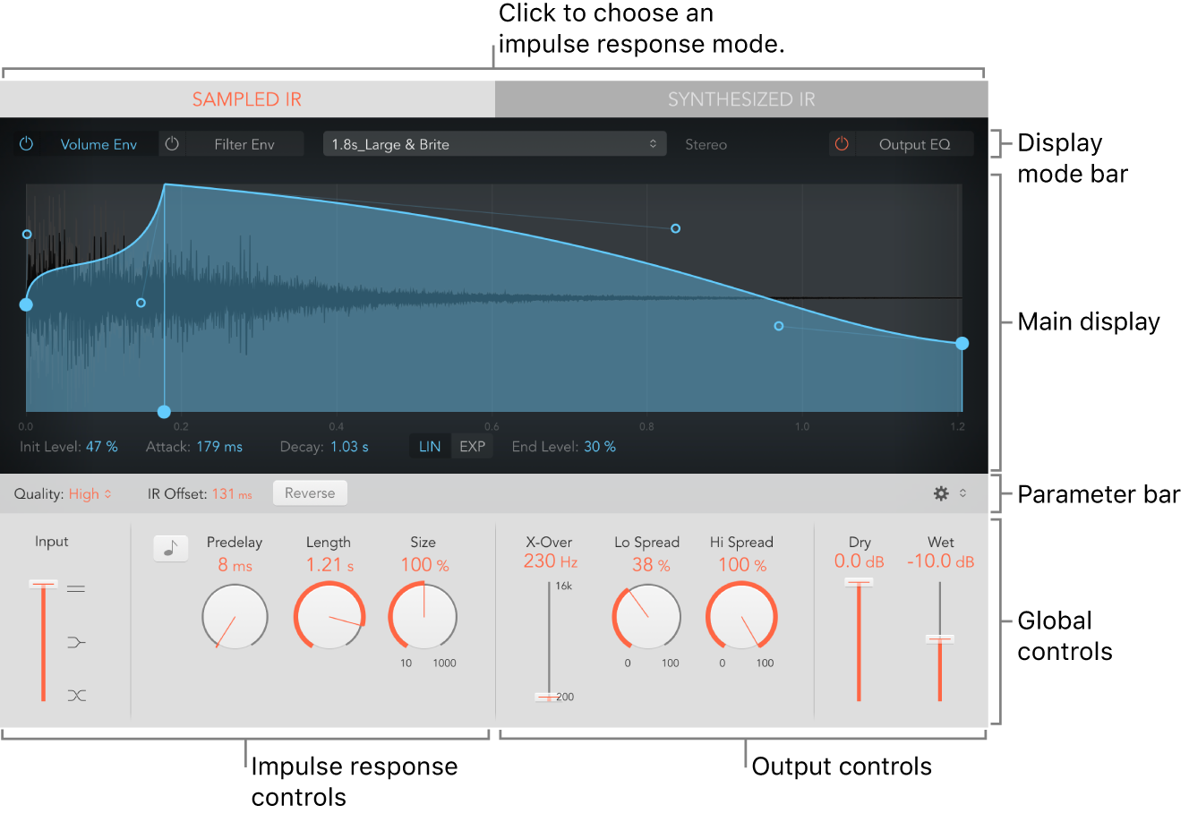 Space Designer 윈도우의 메인 섹션.